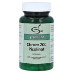 CHROM 200 Picolinat Kapseln (PZN 11231234) из Германии