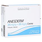 ANESDERM 25mg/g + 25mg/g (PZN 12520704) из Германии