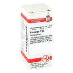 COCCULUS C 30 Globuli (PZN 2896934) из Германии