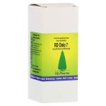 RD DOLO 7 Tropfen (PZN 9188519) из Германии
