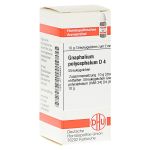 GNAPHALIUM POLYCEPHALUM D 4 Globuli (PZN 7168932) из Германии