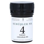 SCHÜSSLER Nr.4 Kalium chloratum D 6 Tabletten (PZN 13576782) из Германии
