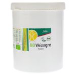 WEIZENGRAS BIO Pulver (PZN 4336984) из Германии