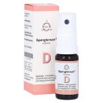 SPENGLERSAN Kolloid D (PZN 958192) из Германии