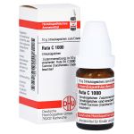 RUTA C 1000 Globuli (PZN 7459546) из Германии