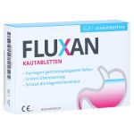 FLUXAN Kautabletten (PZN 16505073) из Германии