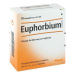 EUPHORBIUM COMPOSITUM SN Ampullen (PZN 1230357) из Германии