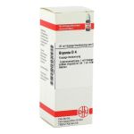 BRYONIA D 4 Dilution (PZN 1761221) из Германии