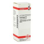 CIMICIFUGA D 6 Dilution (PZN 1766023) из Германии