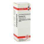 COCCULUS D 6 Dilution (PZN 1766649) из Германии