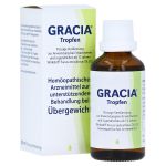GRACIA Tropfen (PZN 16035940) из Германии