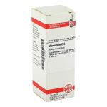 GLONOINUM D 6 Dilution (PZN 2114937) из Германии