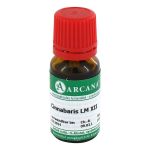 CINNABARIS LM 12 Dilution (PZN 2601554) из Германии