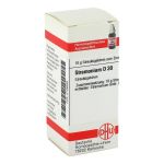 STRAMONIUM D 30 Globuli (PZN 2106582) из Германии