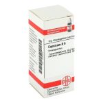 CAPSICUM D 6 Globuli (PZN 2890558) из Германии