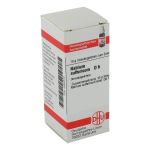 NATRIUM SULFURICUM D 6 Globuli (PZN 2890535) из Германии