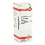 CANTHARIS D 12 Dilution (PZN 2889124) из Германии