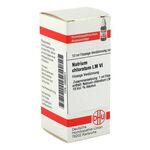 LM NATRIUM chloratum VI Dilution (PZN 2668854) из Германии
