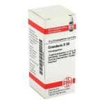 CINNABARIS D 30 Globuli (PZN 4212762) из Германии