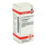 CIMICIFUGA D 1 Globuli (PZN 4212621) из Германии