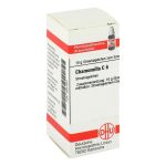 CHAMOMILLA C 6 Globuli (PZN 3631557) из Германии
