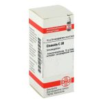 CLEMATIS C 30 Globuli (PZN 4212874) из Германии