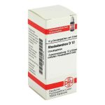 RHODODENDRON D 12 Globuli (PZN 4234114) из Германии