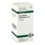GRAPHITES PENTARKAN S Tabletten (PZN 4780153) из Германии