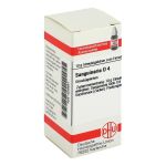 SANGUINARIA D 4 Globuli (PZN 4235651) из Германии