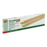 CURAPLAST Fingerverb.sensitiv 2x18 cm (PZN 7366827) из Германии