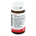 SCILLA COMP.Globuli (PZN 8787637) из Германии
