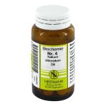 BIOCHEMIE 4 Kalium chloratum D 6 Tabletten (PZN 5955821) из Германии
