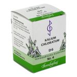 BIOCHEMIE 4 Kalium chloratum D 6 Tabletten (PZN 4324857) из Германии