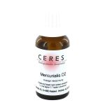 CERES Mercurialis D 2 Dilution (PZN 1235739) из Германии