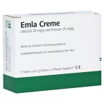 EMLA 25mg/g + 25mg/g (PZN 13197719) из Германии