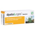 DystoLoges (PZN 12346465) из Германии