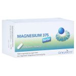 MAGNESIUM 375 forte Kapseln (PZN 10057840) из Германии