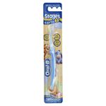 Oral-B Stages 1 Kinderzahnbürste 4-24 Monate (PZN 2247549) из Германии