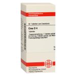 CINA D 4 Tabletten (PZN 2628464) из Германии