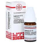 EUPHRASIA D 12 Globuli (PZN 2898548) из Германии