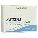 ANESDERM 25mg/g + 25mg/g (PZN 9071496) из Германии