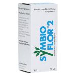 Symbioflor 2 (PZN 996100) из Германии