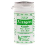 SÜSSGRAS Kapseln (PZN 1903106) из Германии