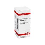 GLONOINUM D 12 Tabletten (PZN 4218931) из Германии