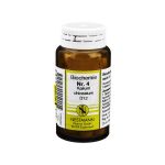 BIOCHEMIE 4 Kalium chloratum D 12 Tabletten (PZN 5955844) из Германии