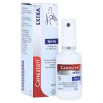 Canesten Extra (PZN 4072829) из Германии