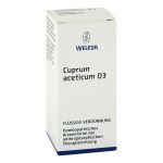 CUPRUM ACETICUM D 3 Dilution (PZN 11510135) из Германии