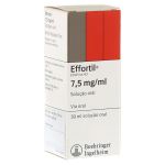 Effortil (PZN 6898433) из Германии