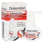 Dobendan Direkt Spray (PZN 11024417) из Германии