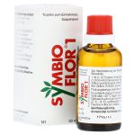 Symbioflor 1 (PZN 996086) из Германии